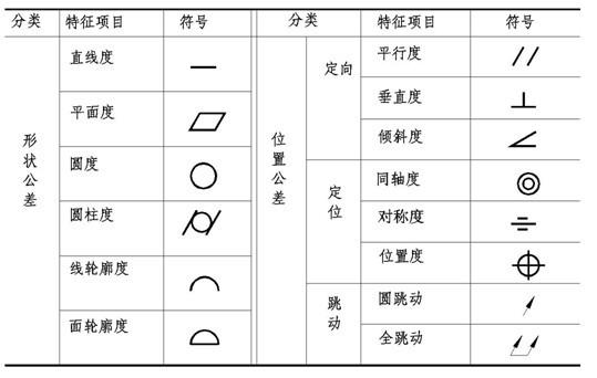 亚投国际(中国集团) - 官方网站