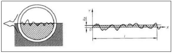 亚投国际(中国集团) - 官方网站