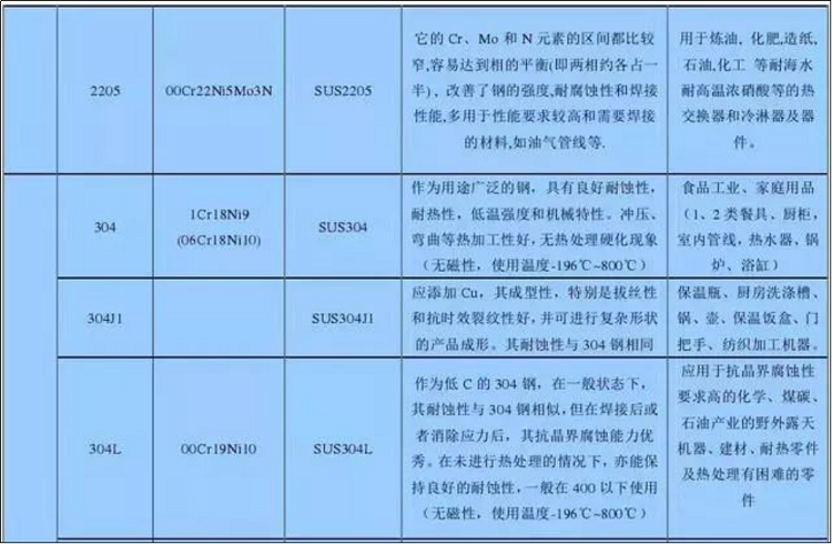 亚投国际(中国集团) - 官方网站