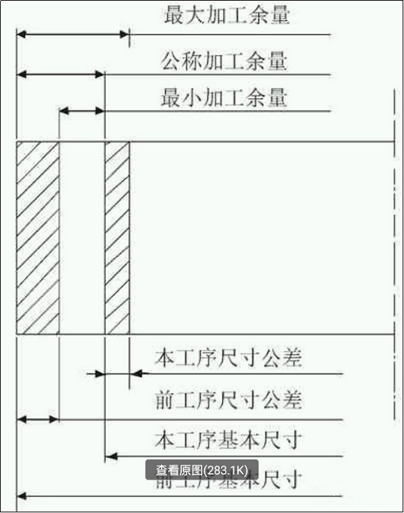 亚投国际(中国集团) - 官方网站