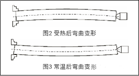 亚投国际(中国集团) - 官方网站