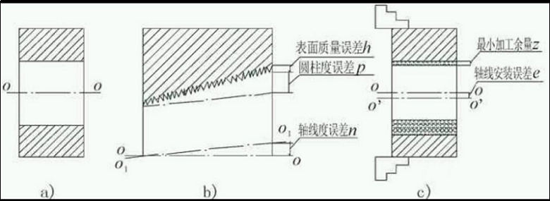 亚投国际(中国集团) - 官方网站