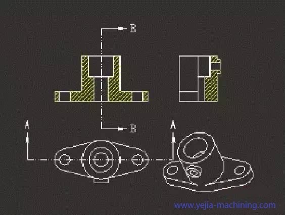 亚投国际(中国集团) - 官方网站